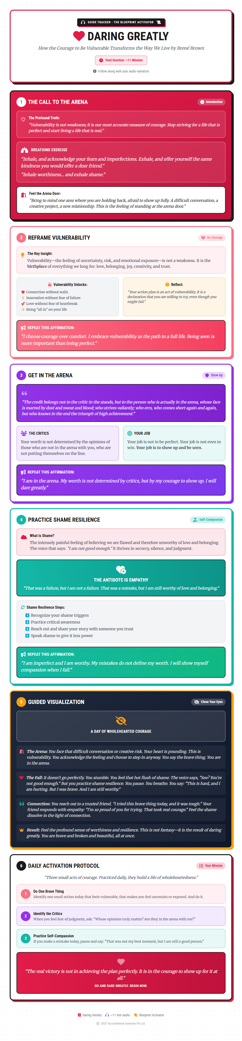 Audio Blueprint Preview